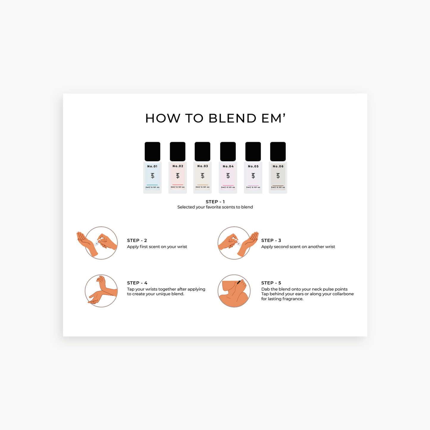 Alchemy Set