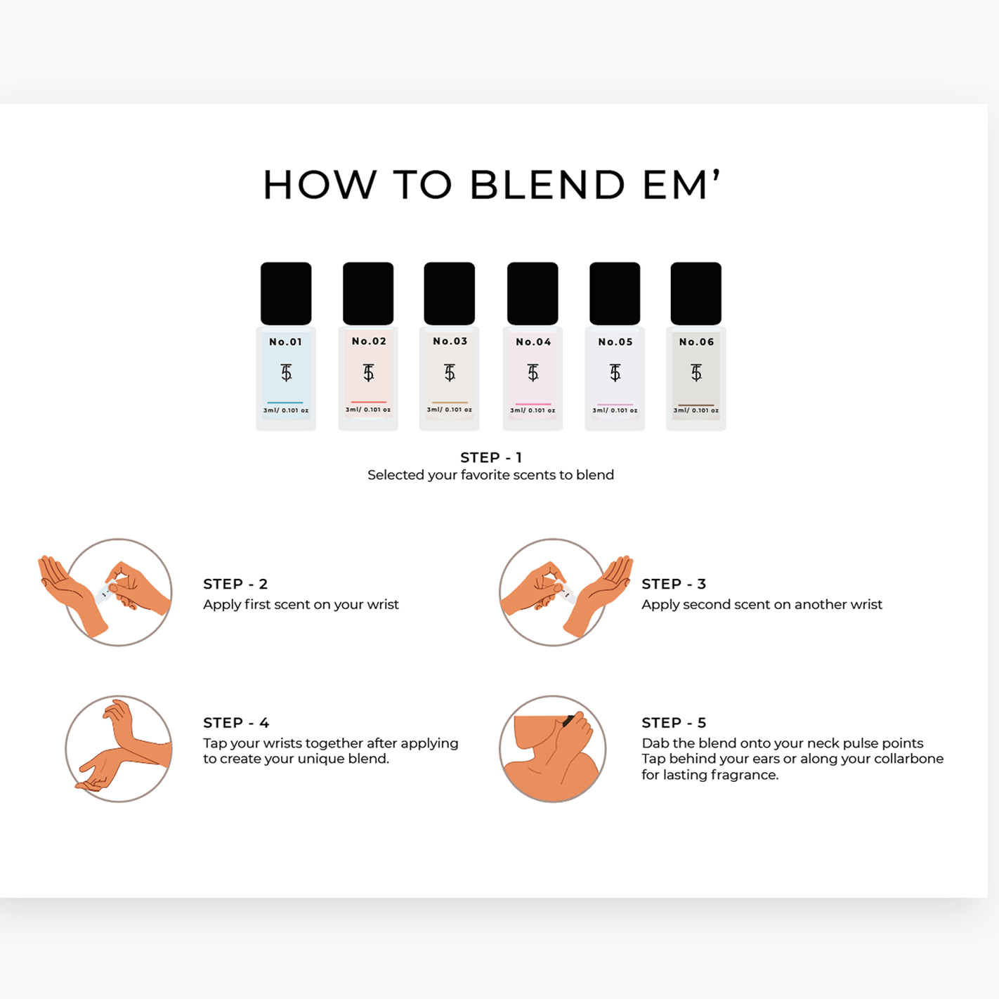 The Alchemy Set - TWENTY5th